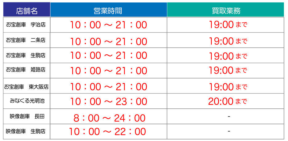 https://www.otakarasoko.com/mt-site/news/2020/06/827e22bfd78aac2de2f2ce757de700c64c118c12.jpg